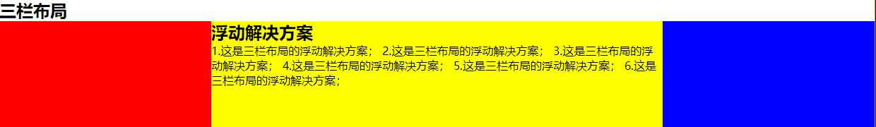 全面阐析网页CSS实现三栏布局的各种方法(附源码)